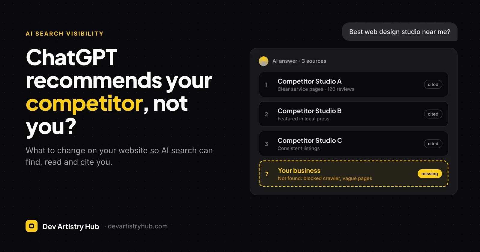 AI chat answer recommending three competing businesses while the reader's own business is missing from the list
