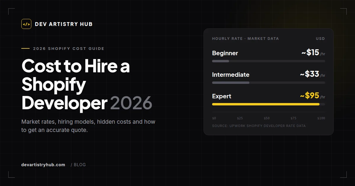 Shopify developer hourly rate tiers from beginner to expert, 2026 cost guide by Dev Artistry Hub