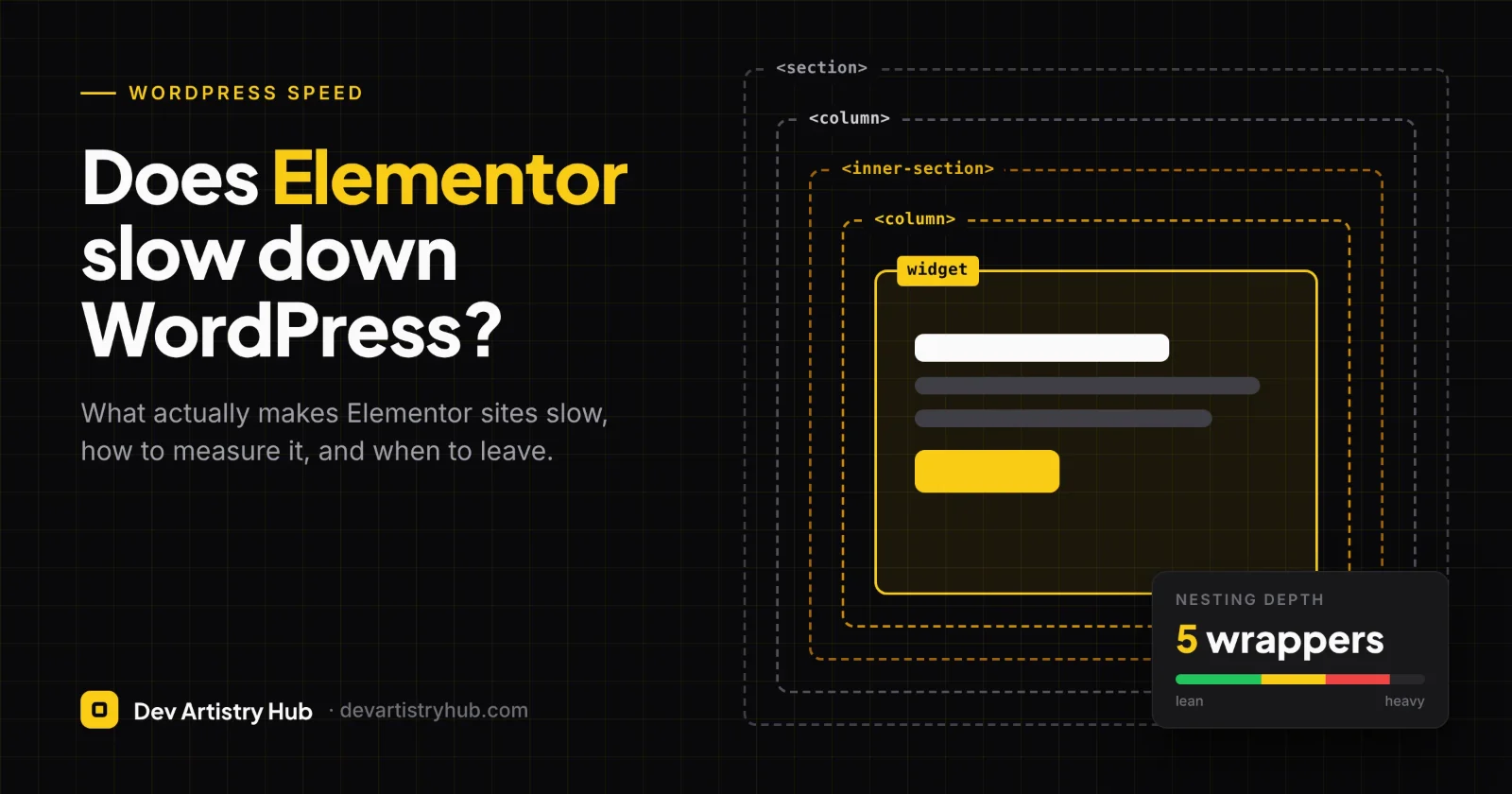Elementor page structure X-ray showing nested sections, columns and widgets weighing down a WordPress page