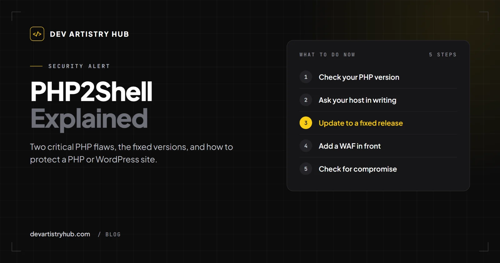Dev Artistry Hub cover: PHP2Shell explained, the critical PHP vulnerabilities and how to protect your website