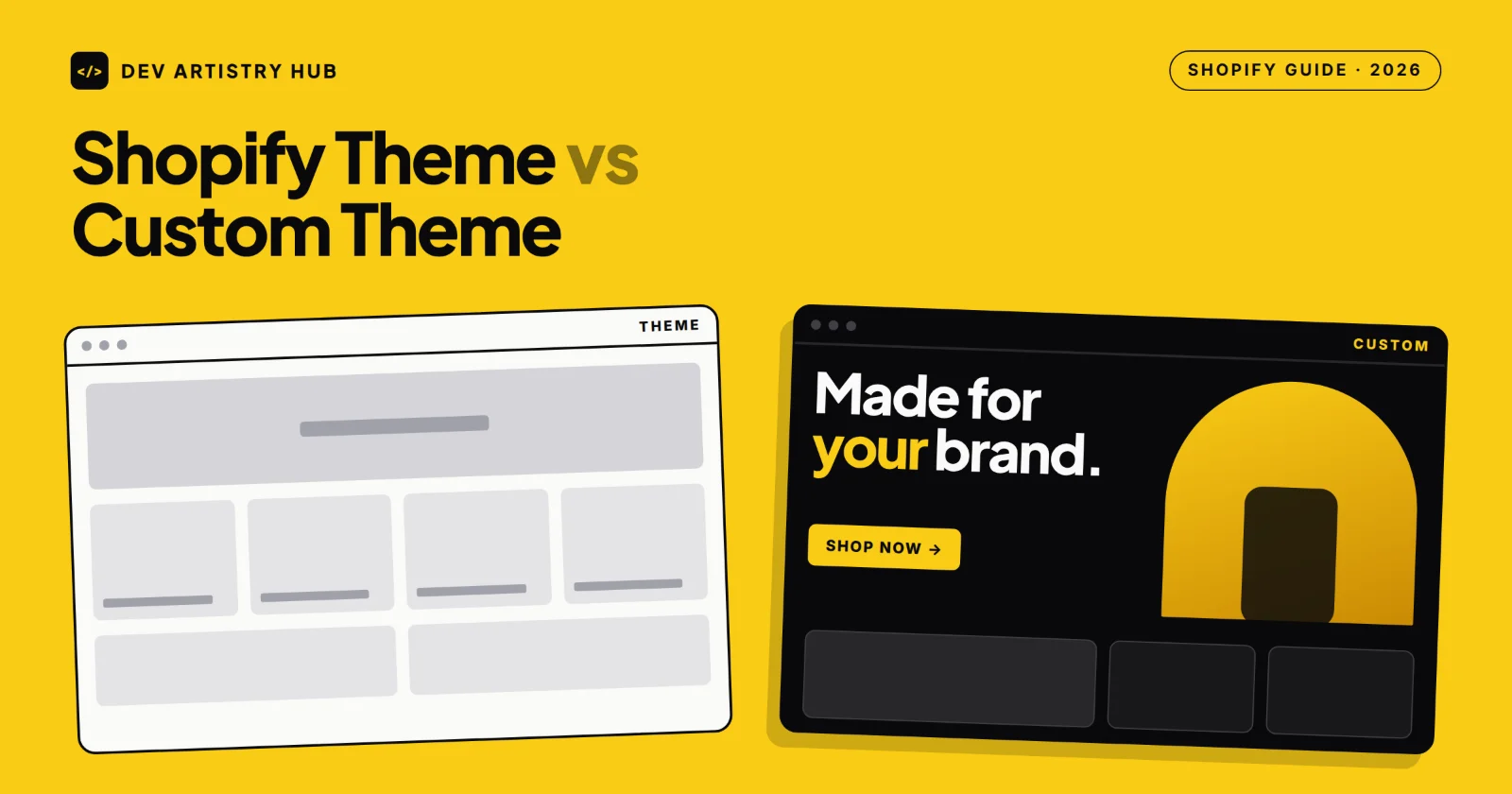 Shopify theme vs custom theme comparison showing a template layout beside a custom store design, by Dev Artistry Hub