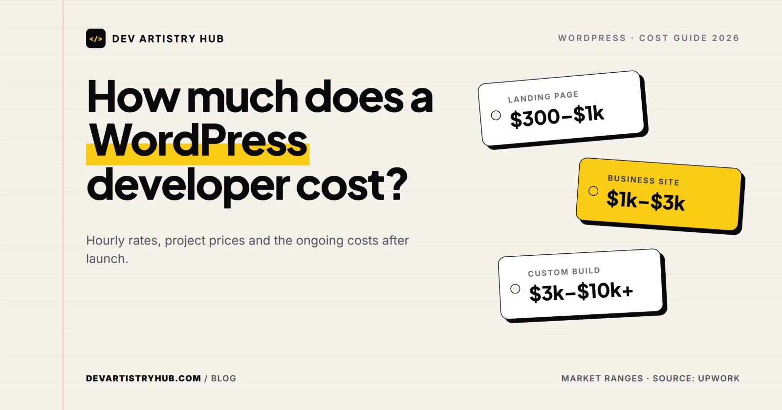 WordPress developer cost guide 2026 showing typical project price ranges, by Dev Artistry Hub