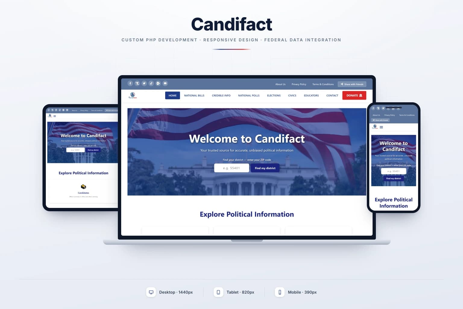 Candifact — Custom Website Development, built by Dev Artistry Hub