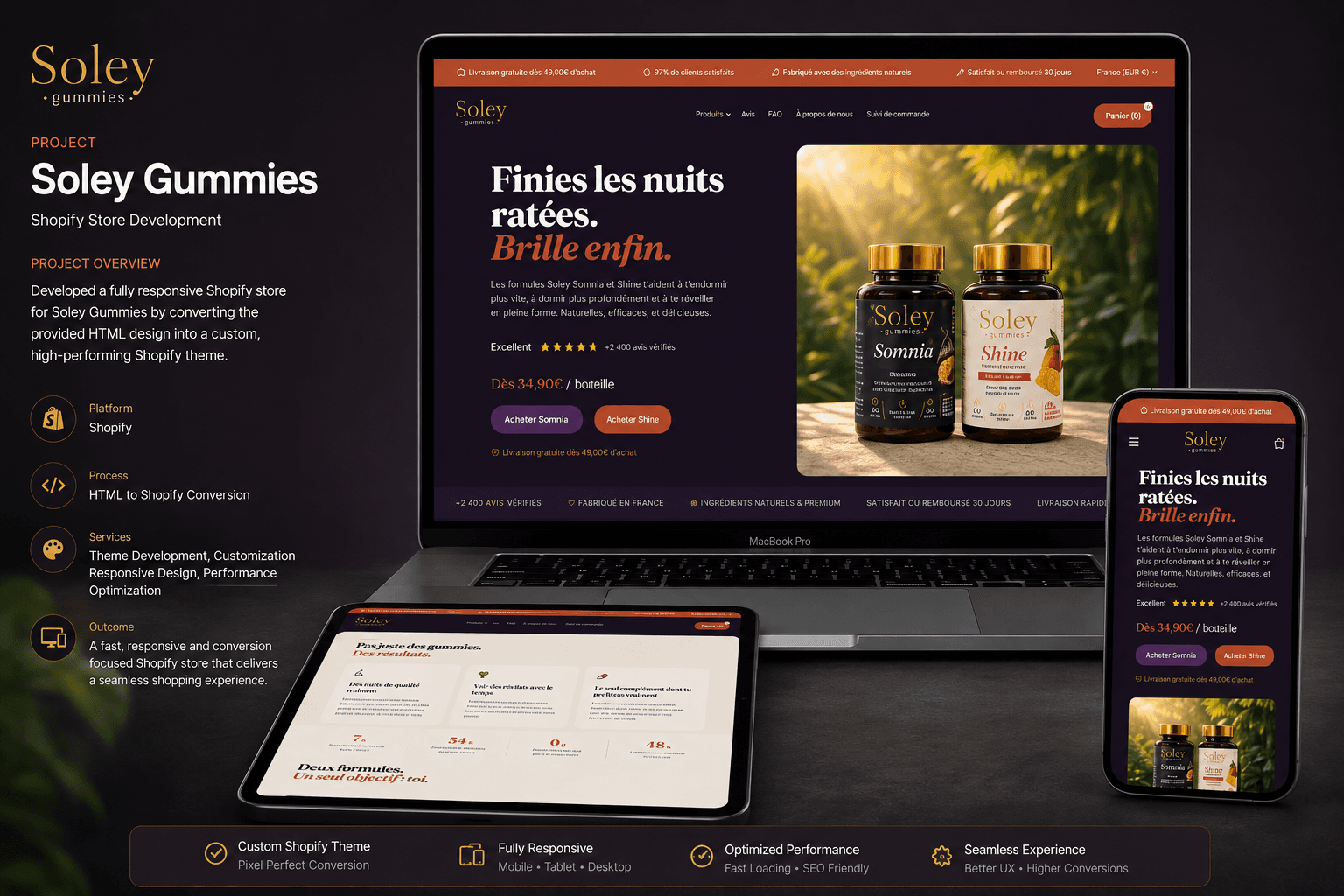 Soley Gummies — Shopify Store Development