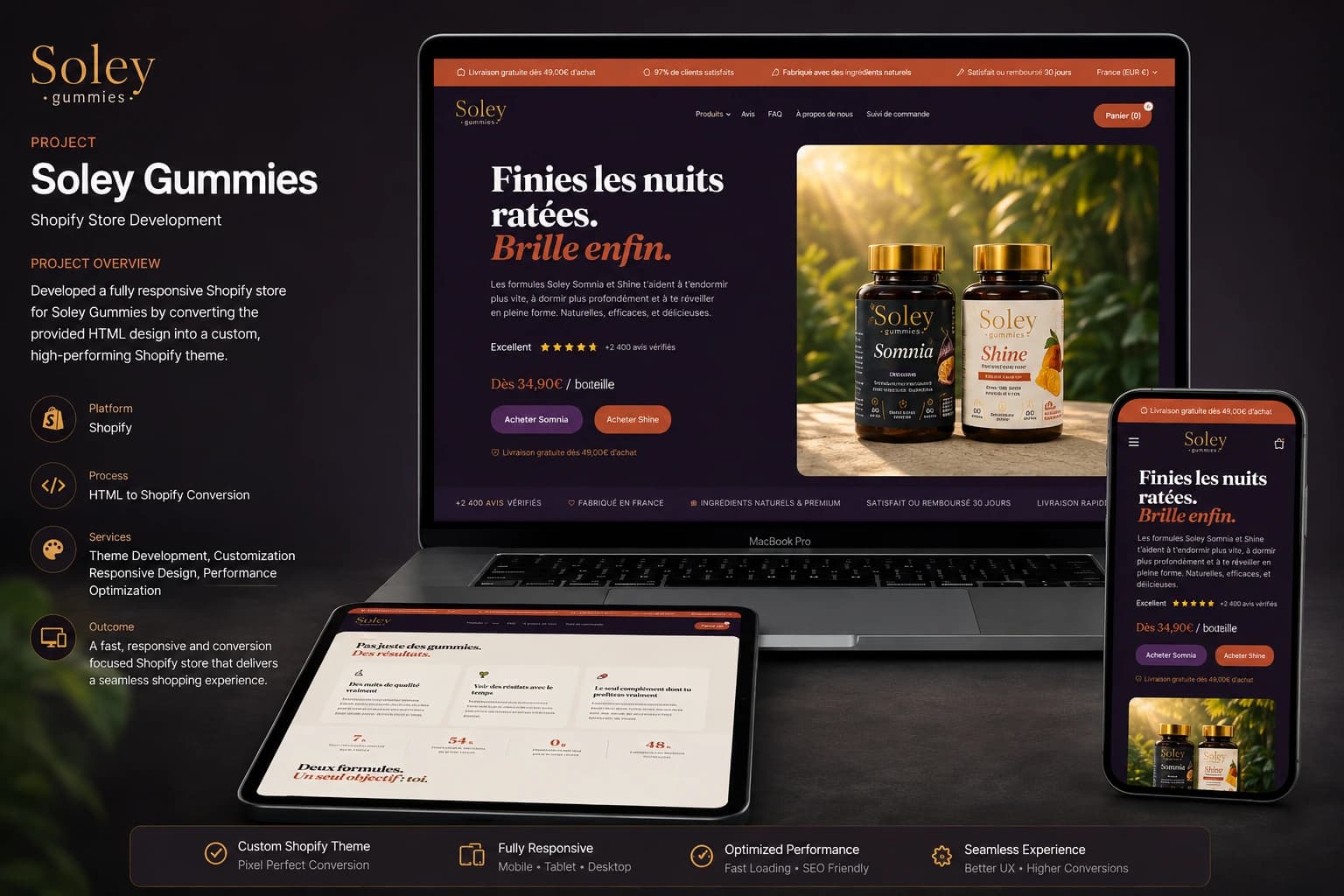Soley Gummies — Shopify Store Development